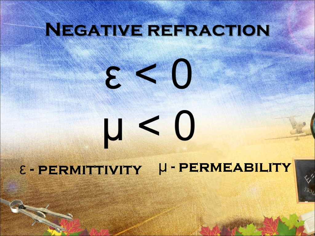 Negative refraction ε < 0 µ < 0 ε - permittivity µ - permeability